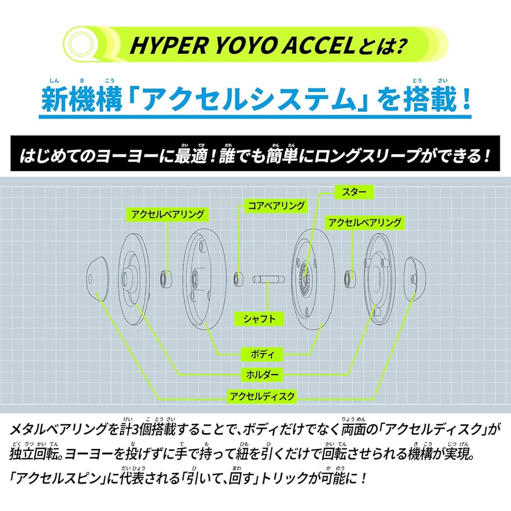 Bandai Hyper Yo-Yo Accel Funny Bunny Toy with Looping Feature and Durable Design