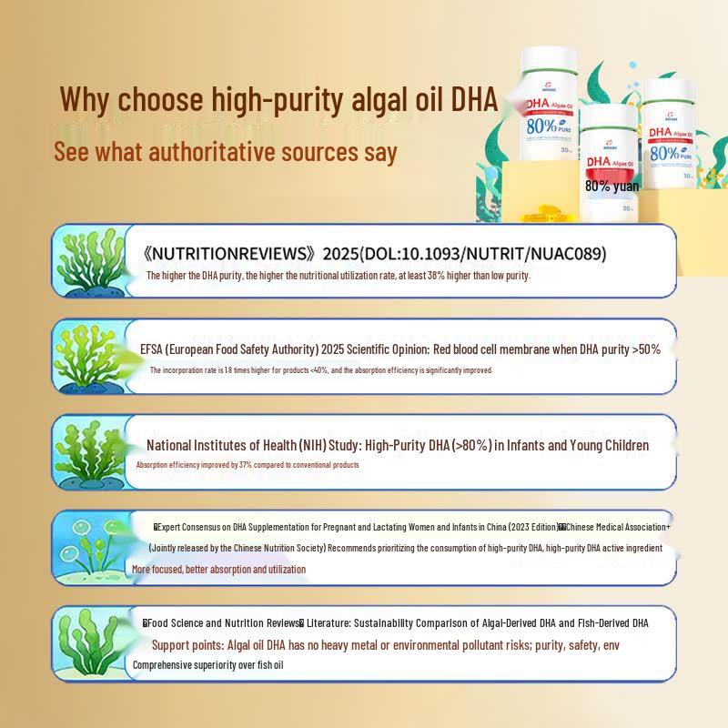 Nuipai 80% High Purity DHA Algal Oil Capsules
