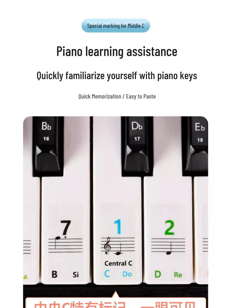 Colorful Piano Keyboard Stickers for 88, 61, and 54 Keys - Note Stickers with Numbers and Staff for Electronic Keyboards