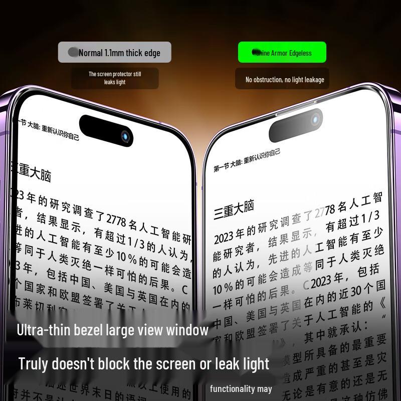 ShineMore Anti-Peep Tempered Glass Screen Protector for iPhone