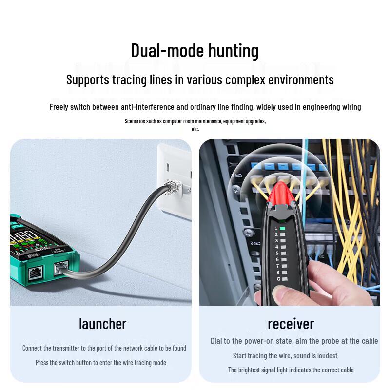 SAMZHE Multifunction Network Cable Tester