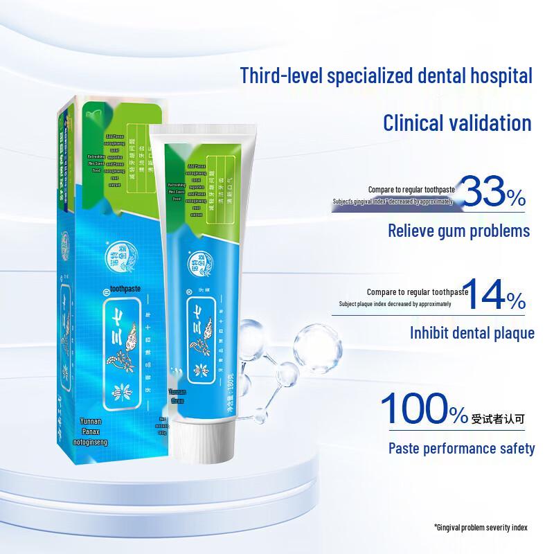 Sanqi Classic Refreshing Mint Toothpaste