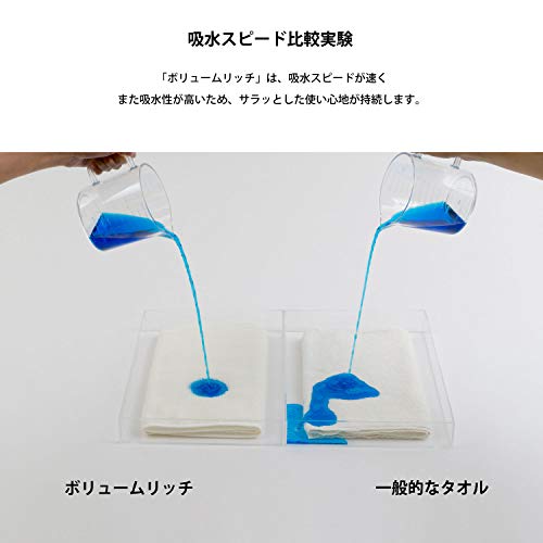 Conjunto de 5 Toalhas de Laboratório Volume Rico #003 Verde Musgo para Rosto Especificação de Hotel Pelúcia Grossa Absorção Rápida Durabilidade 100% Algodão 480GSM Japão