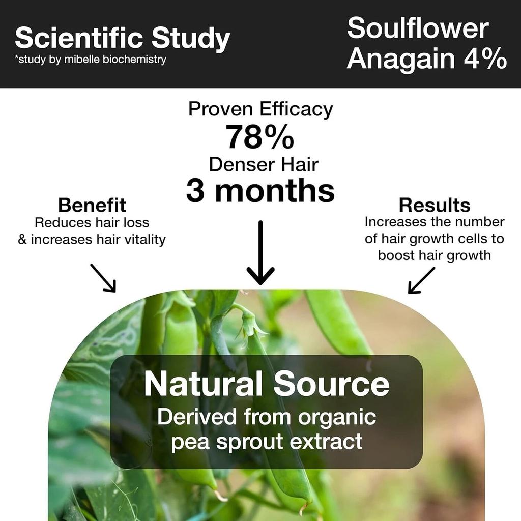 Rosemary Redensyl Hair Growth Serum & Anti Greying Booster Concentrate 30ml