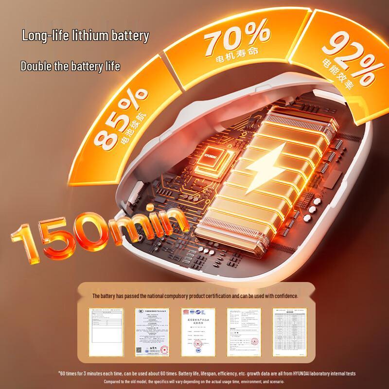 Hyundai Automatic Electric Nail Clipper and Grinder