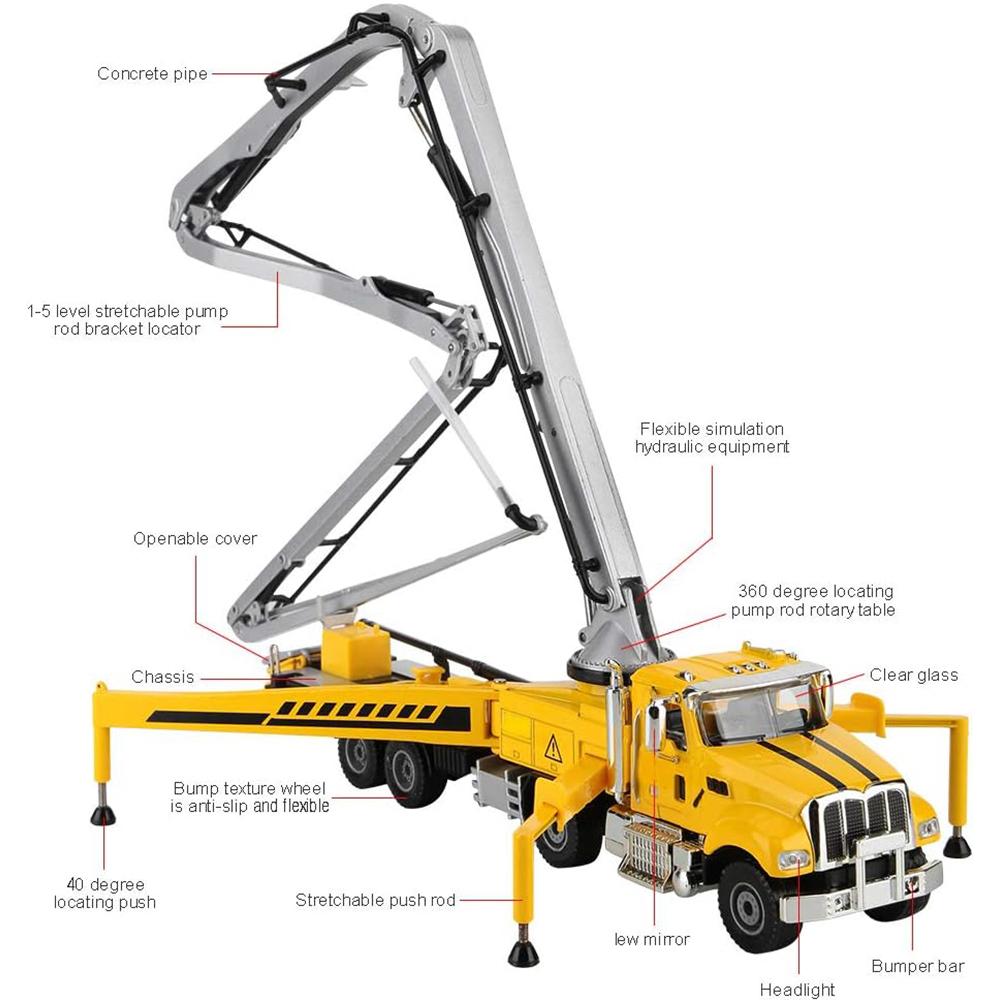 1/55 Scale Alloy Concrete Pump Car Model Toy, Engineering Construction Equipment Model for Kids Over 3 Years Old