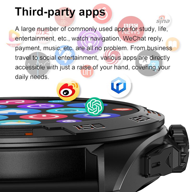 GPS Herren Smartwatch AI Smartwatch Schnellladung 4G 300mAh WhatsApp Nachrichtenantwort Blutdruck Herzfrequenz Blutsauerstoff 4GB Speicher