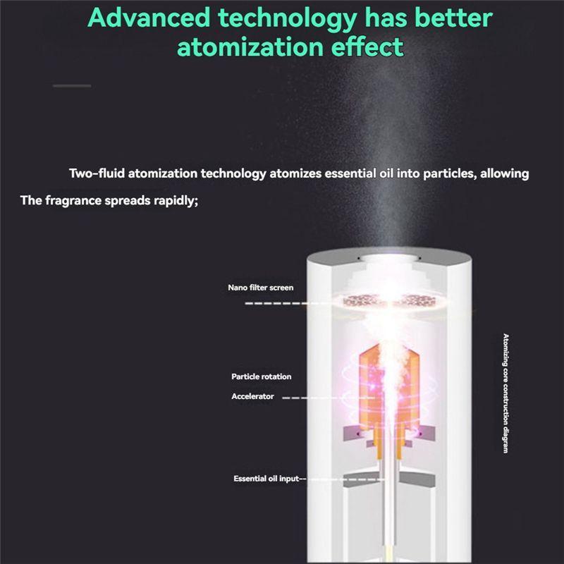 AEE4-Bluetooth Fragrance Diffuser App Control 100ML Waterless Essential Oil With Cold Air Diffusion Technology