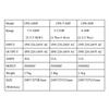 Industrial 15A Digital Phase Shifters for Converting Single Phase To Three Phase In Residential & Commercial Setting 