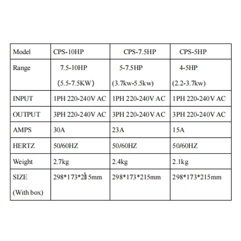 Industrial 15A Digital Phase Shifters for Converting Single Phase To Three Phase In Residential & Commercial Setting 