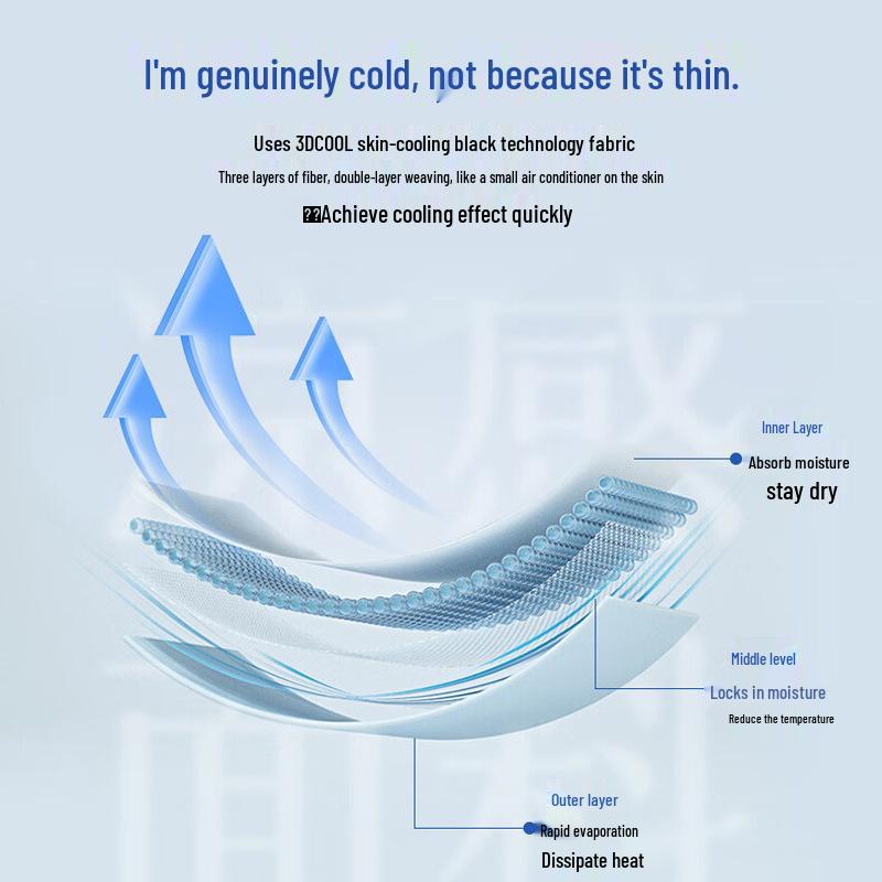 Ice-Feeling Breathable Sports Wristband: Sweat-Absorbing and Wiping for Men & Women - Perfect for Running, Fitness, Basketball, and Badminton.