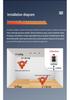 Explosion-Proof Methane & LPG Gas Leak Alarm Detector