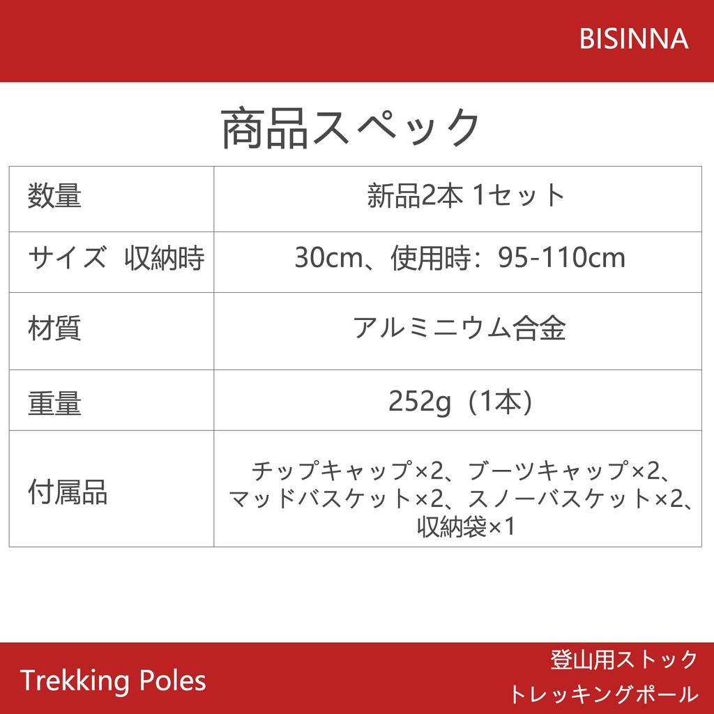 BISINNA Folding Trekking Poles, Lightweight, Set of 2, Compact Aluminum, Adjustable Length, 5-Section Telescopic, Unisex, for Hiking, Outdoor