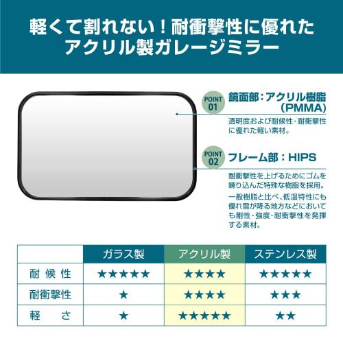 Amon Garage Mirror (Curvature Ratio 2000R Square) Approx. 370 x 220mm 6953