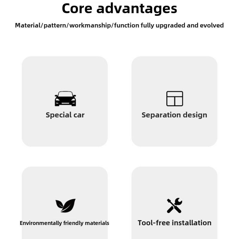 Custom Fit 2024 2025 Hyundai Santa Fe Cup Holder Storage Box Anti Slip Pad Car Interior Organizer Black Auto Accessories Tidying