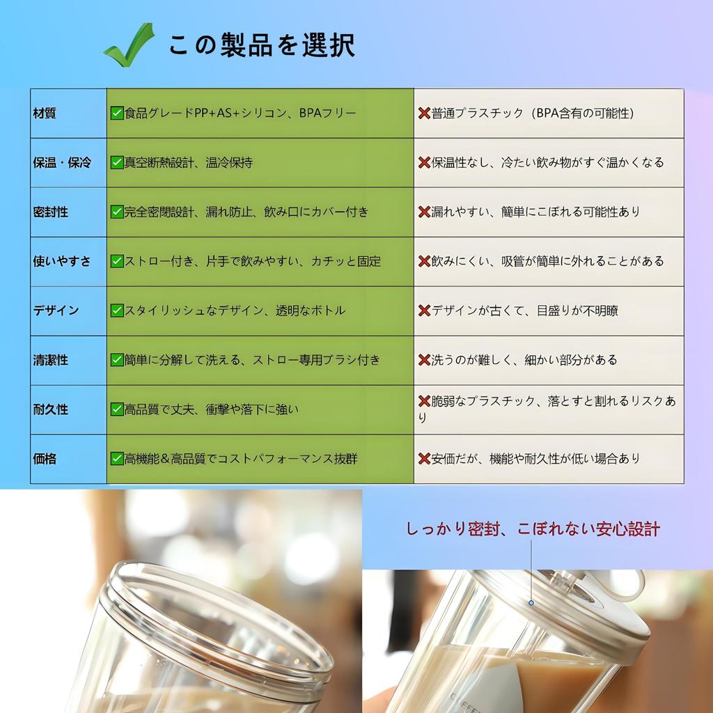 MYEEDA Water Bottle with Made of Plastic Water Tumbler with Large Easy To Stylish Clear Bottle for Girls and High School Transparent Straw, Food-Safe