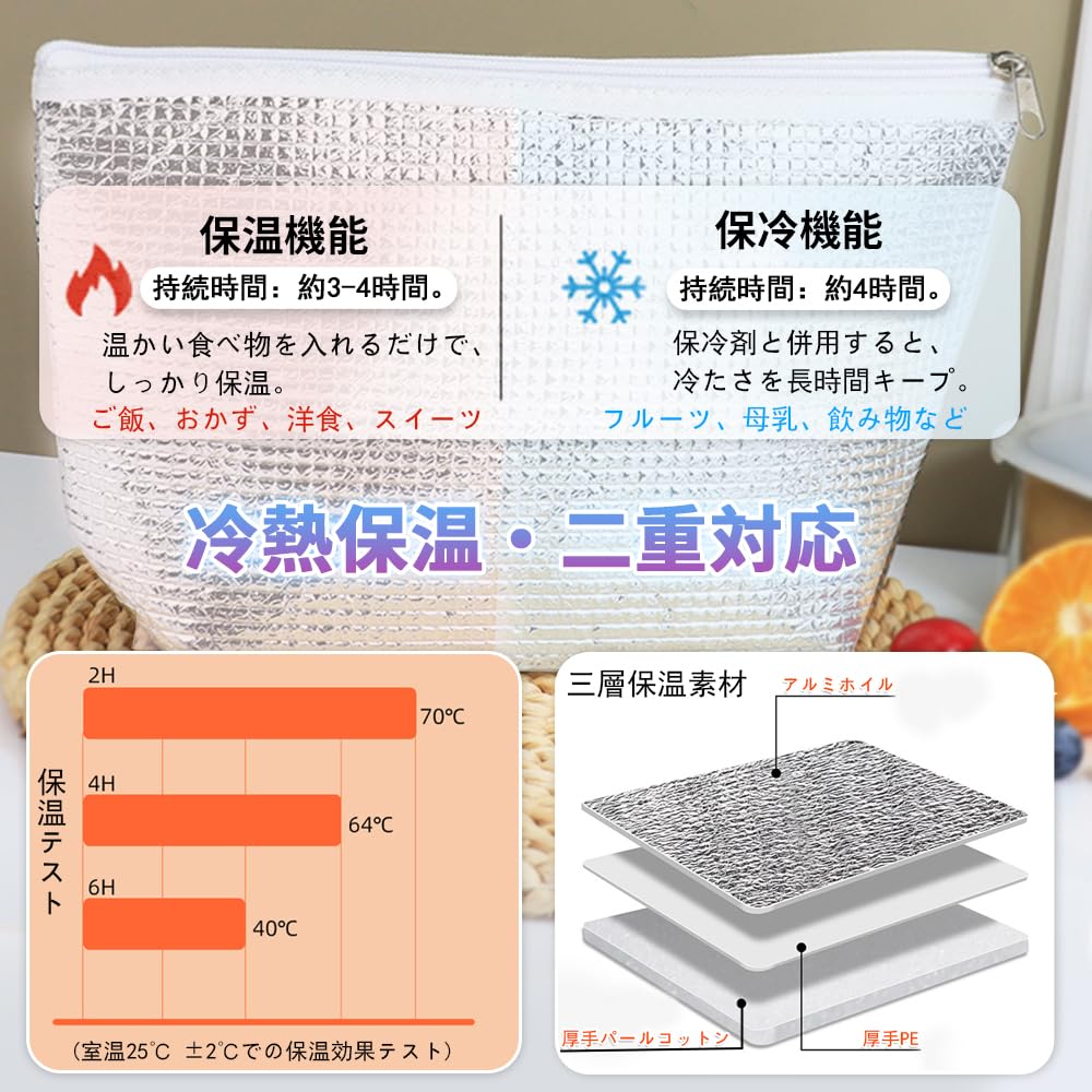 KASELIN Petit Sac Réfrigérant Pochette Réfrigérante en Aluminium Design Sac Réfrigérant Sac à Déjeuner en Aluminium Poche pour Pain de Glace Sac à Déjeuner Sac Isotherme Petit Déjeuner Étui à Boules de Riz