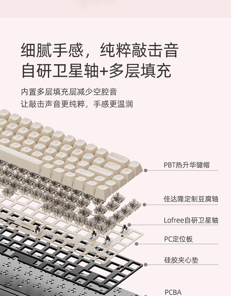 Lofree Dream Amusement Park Keyboard