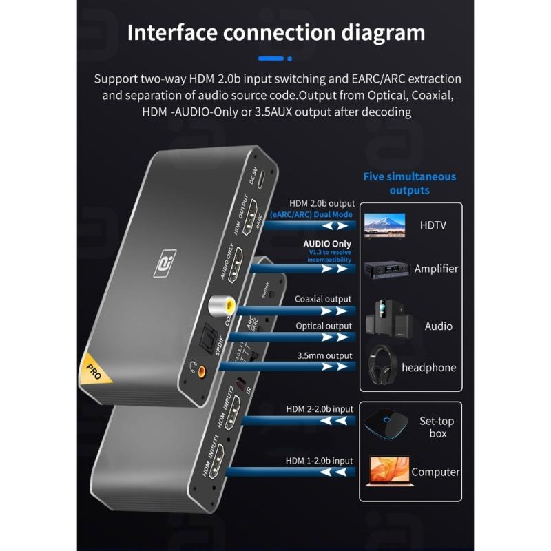 8k HDMI2.0b Audio Extractor 2 In 1 Out Switcher eARC Splitter 7.1CH DSTHD AUX Coaxial Optical DAC Decoding CEC HDCP
