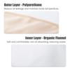 Castor Oil Pack Waist Wrap Organic Oil Compression Wrap Self Conditioning Improvement Supplies For Bowel Movements Digestion
