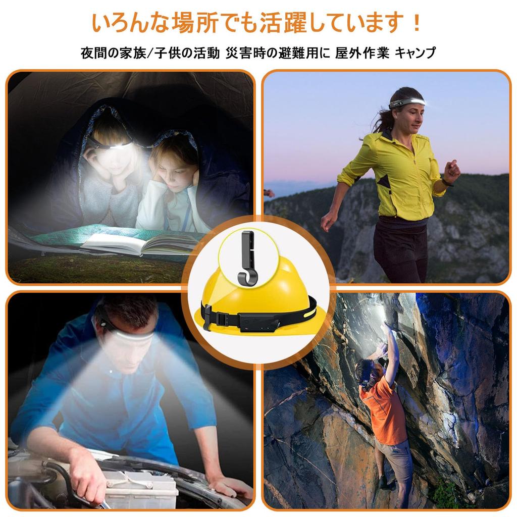 SAPASLIFE Akumulatorowa Latarka Czołowa LED 5 Trybów Oświetlenia Sterowanie Gestami Wodoodporna IPX4 i Kompaktowa i 1200mAh USB Do 8 Godzin Maksymalnej Jasności