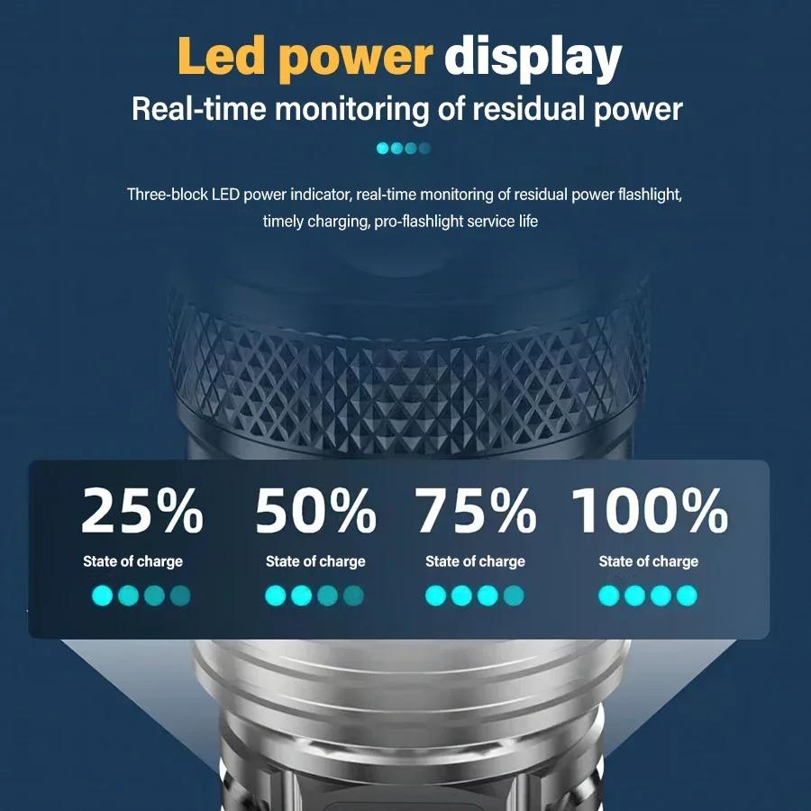 2000000LM Ultra-High Power Flashlight Digital Electronic Display Waterproof Torch Zoom Hand Light Outdoor Camping Lantern