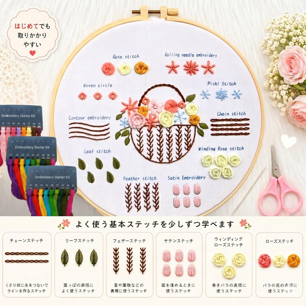 East Leaf Embroidery Kit for Basic Stitch Practice Set Includes Japanese Printed and Tools Beginners (8 Pieces), Instructions, Fabric, (Flower)