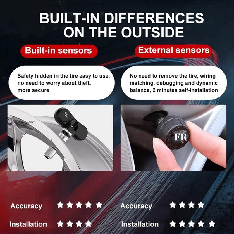 

A03Z-TPMS Car Tire Pressure Monitoring System Alarm Tyre Air Pressure Meter Gauge Temperature Warning 4 Sensors As Shown Internal