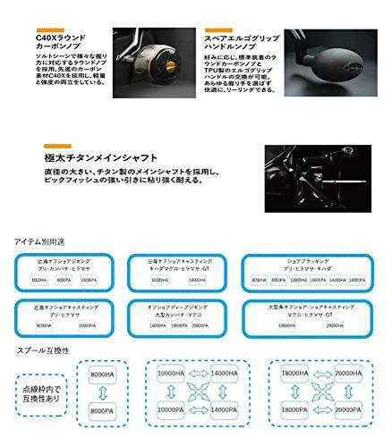 Zenith TSR-14000HA Okuma Tesoro