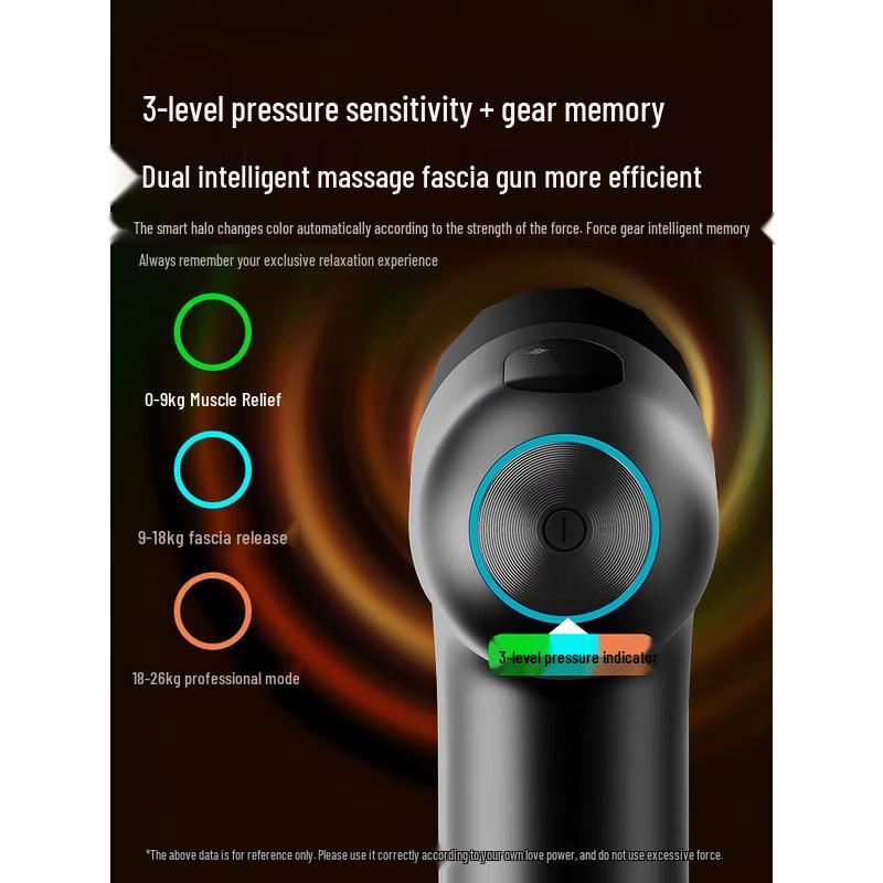 Philips Small Cannon Max Fascia Gun CN plug (adapter included)