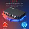 Transceiver Gigabit cu Fibră Optică Fenghuoweishe