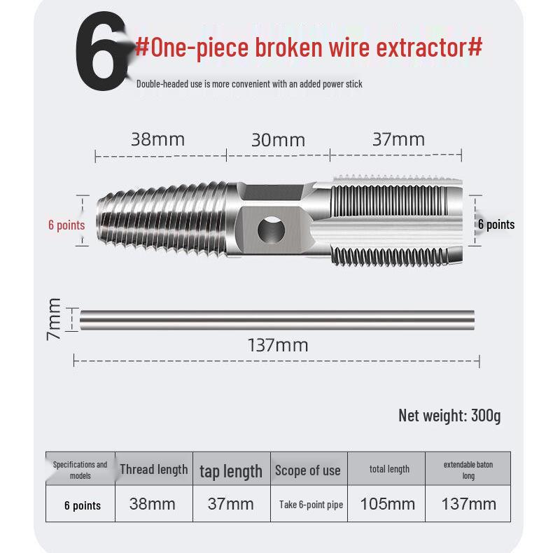 Multifunctional Tap and Pipe Thread Repair Extractor