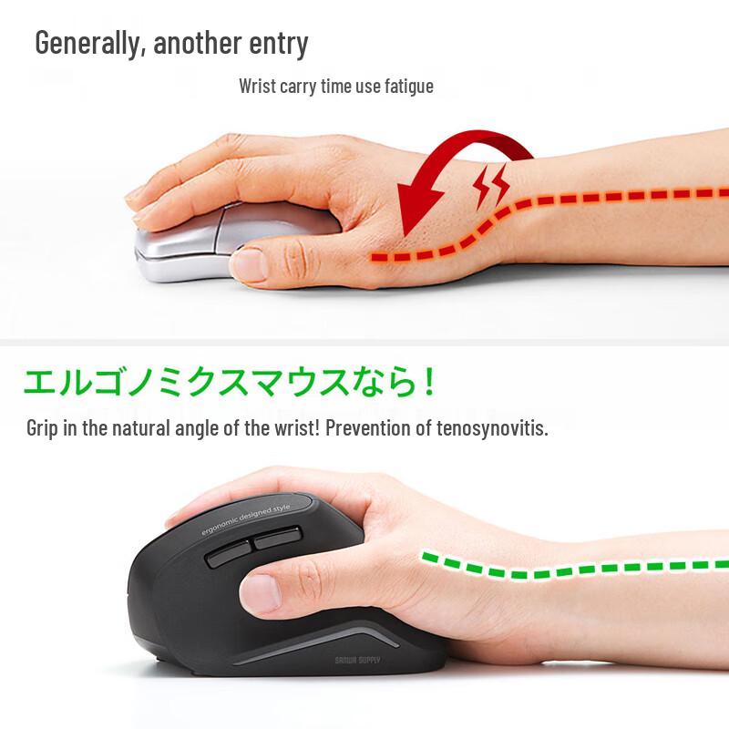 Sanwa Ergonomic Vertical Wireless Mouse