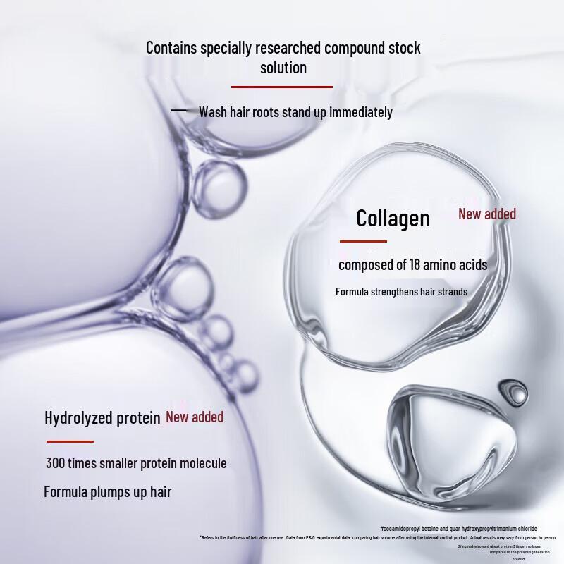 VS Sassoon Protein Strengthening Volumizing Shampoo