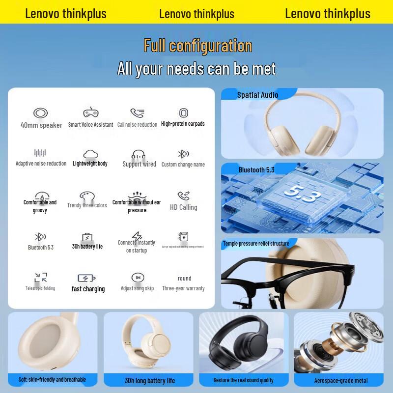 Lenovo thinkplus TH20 Over-Ear Bluetooth Headset