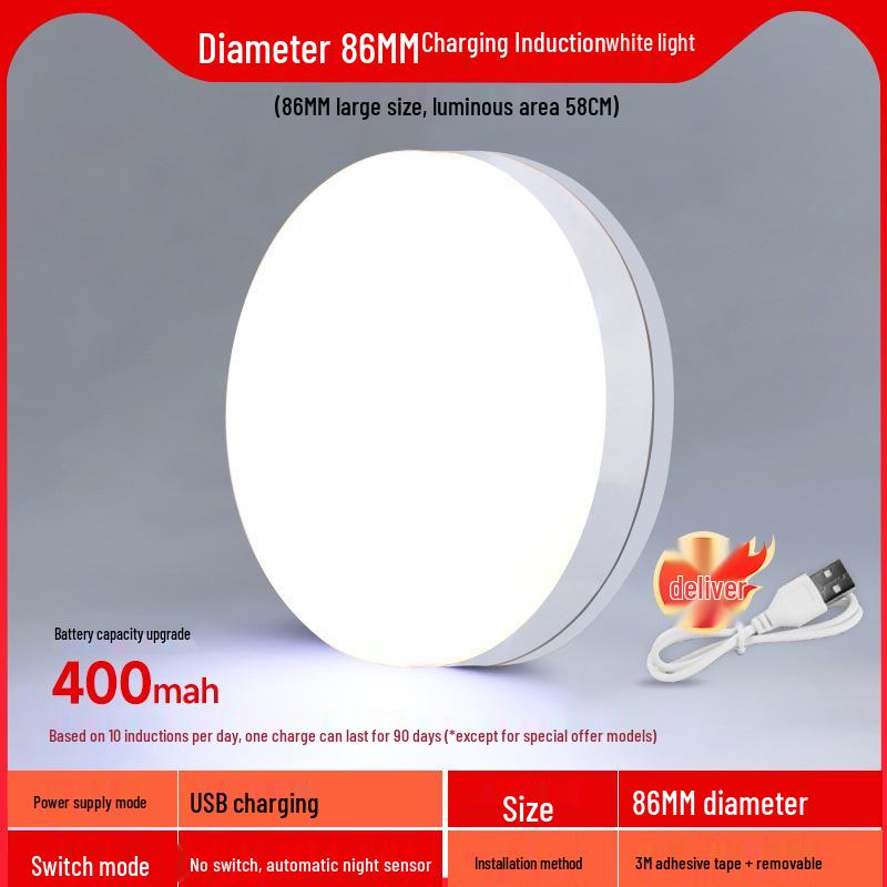 Taoist Smart Induction Night Light 2025: Voice-Controlled, Automatic Brightness Adjustment.