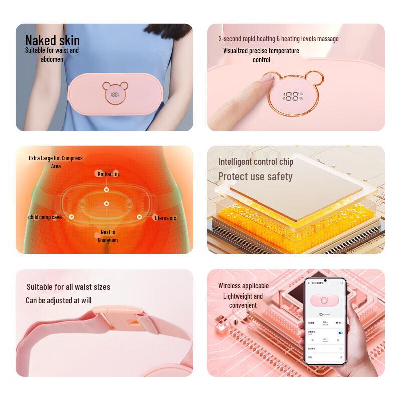 WayourCare Menstrual Heating & Massaging Belt CN plug (adapter included)