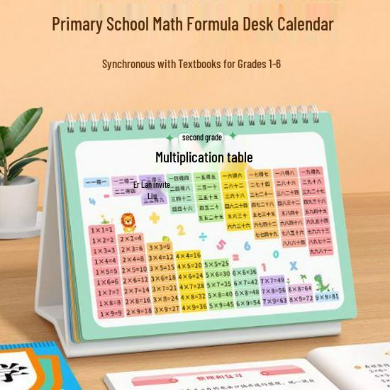 Math Formula Desk Calendar: Multiplication & Division Rhymes, Money Recognition for Grades 1-2