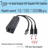 Dual Output 12V PoE Splitter with Gigabit USB & Type-C Connectors