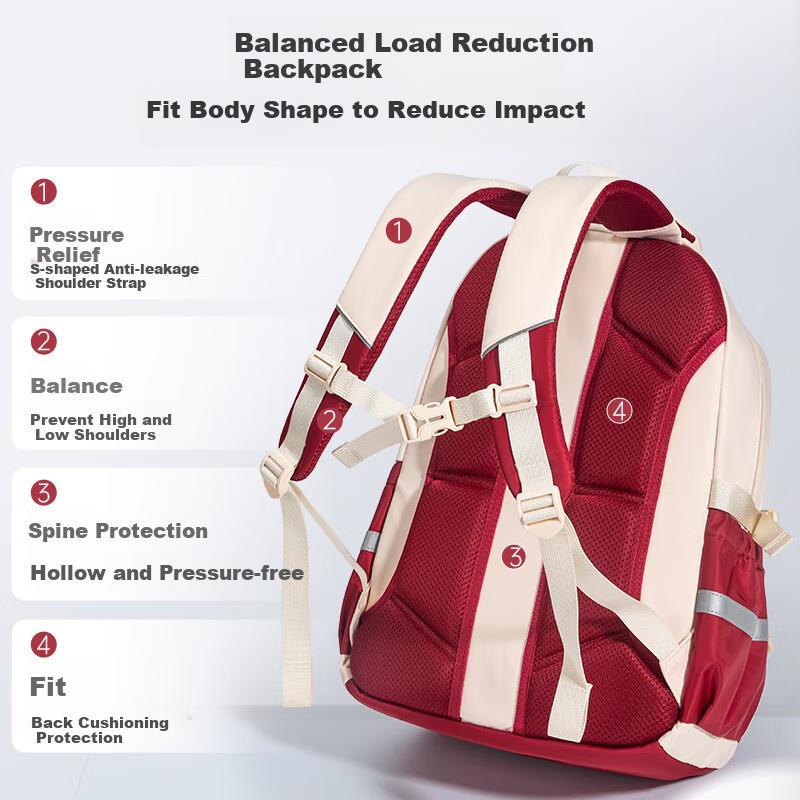 ZUONU High School Backpack for Girls, Wear-Resistant, Tear-Resistant, Water-Resistant, Large Capacity,