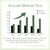 1PC Sadoer The Organic Avocado Anti-Wrinkle Essence, Moisturizing And Nourshing,Soothe Dryness,Deep