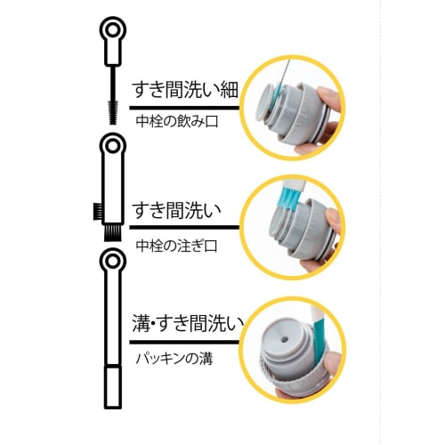 Skater Water Bottle Bottle Inner Stopper Washing Brush Basic BRBT2S