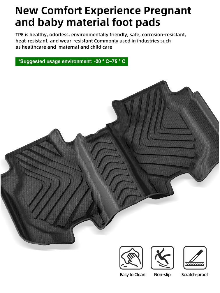 Eco-friendly TPE Floor Mats for 2021-2024 Honda Fit/City Models