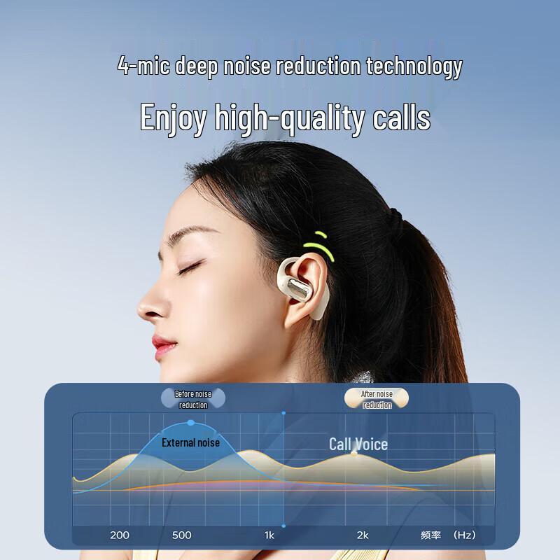 Xiaodu Dupods S108 AI Smart Open-Ear Bluetooth Headset