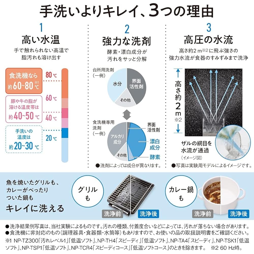 Panasonic Dishwasher/Dryer, White, NP-TSP1-W, Tank-Type, Slim Size, Suitable for Rental Properties, No Installation Required