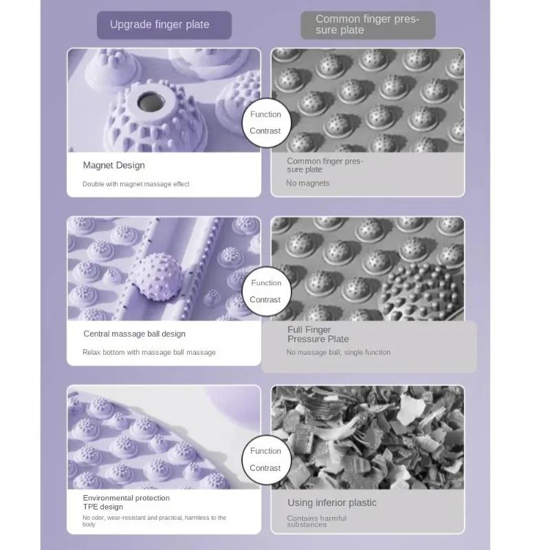 Multi Functional Foot Massage Pad Muscle Relaxation and Pain Relief Acupoint Board Pad Finger Pressure Board Pad