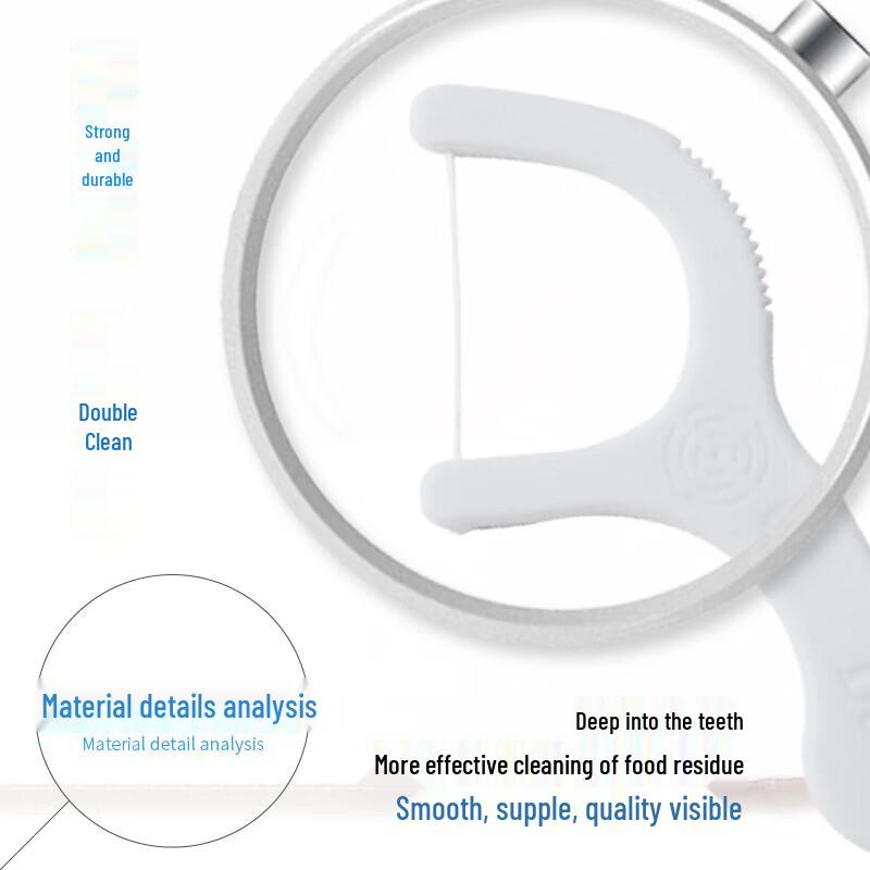 Dr. Ya High Tension Dental Floss Picks