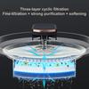 Pet Silent Cat Water Fountain 3L Water Dispenser USB Charging Pump Dog Pet Drinking Bowl Quick Assembly 3 Layers Filters Easy Clean Pet Drinking Bowl