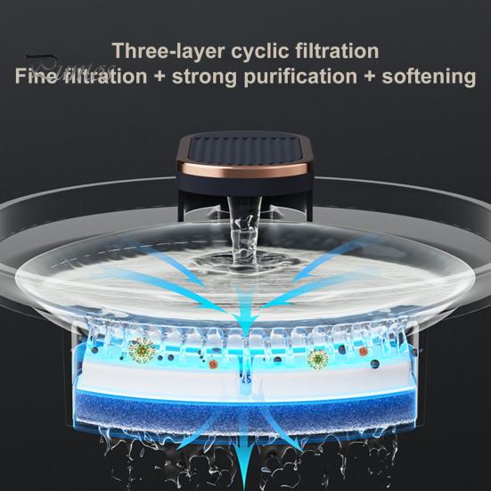 Pet Silent Cat Water Fountain 3L Water Dispenser USB Charging Pump Dog Pet Drinking Bowl Quick Assembly 3 Layers Filters Easy Clean Pet Drinking Bowl