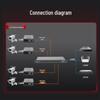 Fenghuo Vision 100M 24-Port Fiber Optic Transceiver